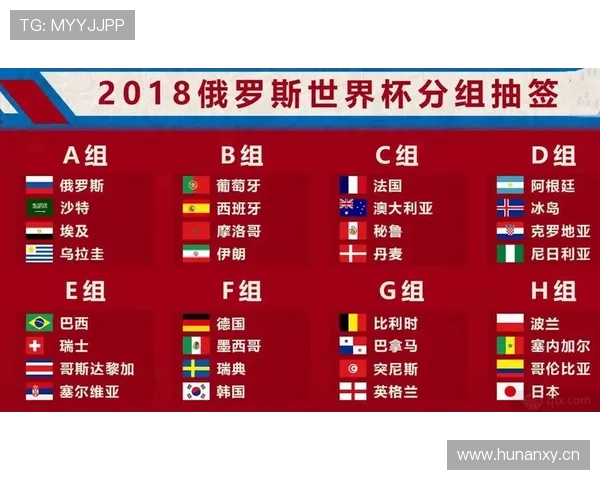 世界杯前三名单世界杯体育论坛